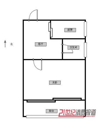 �����V�� �����͈@ �����žӾӼҾ��b������ ��ͨ����