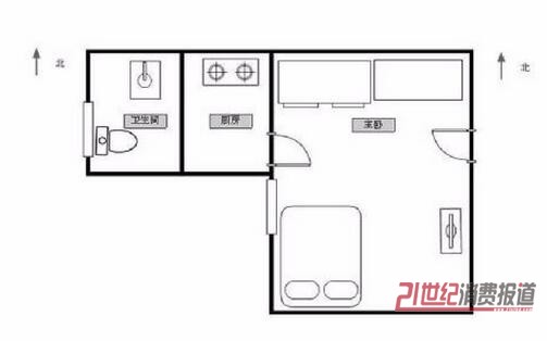 ӯ�Ҵ��� �ഺ�� ��������� ���r��λ�ú� �����S�r��耳�